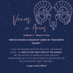 Venus in Aries February 2020