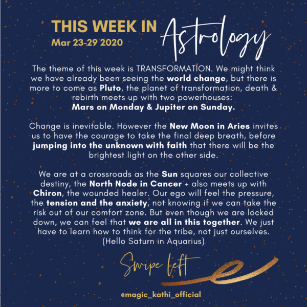 This week in Astrology: Saturn in Aquarius, New Moon in Aries and a powerful Mars Pluto Conjunction in Capricorn
